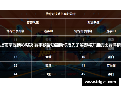 提前掌握精彩对决 赛事预告功能助你抢先了解即将开启的比赛详情