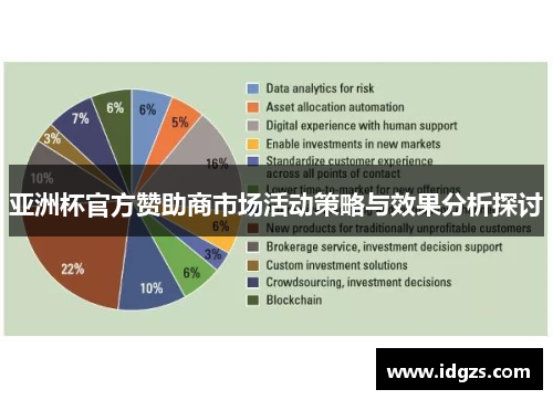亚洲杯官方赞助商市场活动策略与效果分析探讨