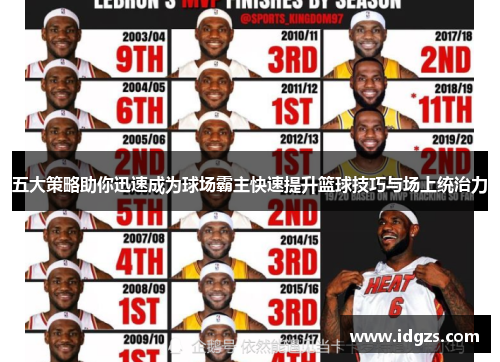 五大策略助你迅速成为球场霸主快速提升篮球技巧与场上统治力