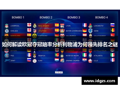如何解读欧冠夺冠赔率分析利物浦为何领先排名之谜