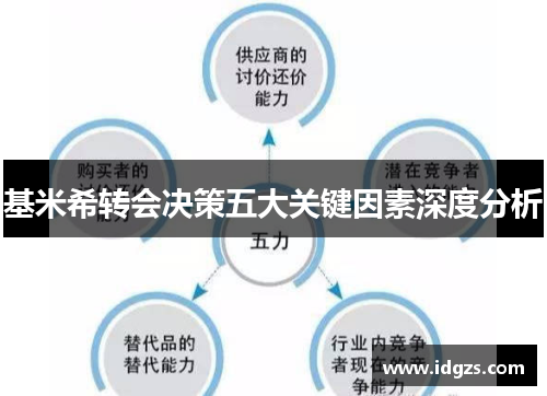 基米希转会决策五大关键因素深度分析