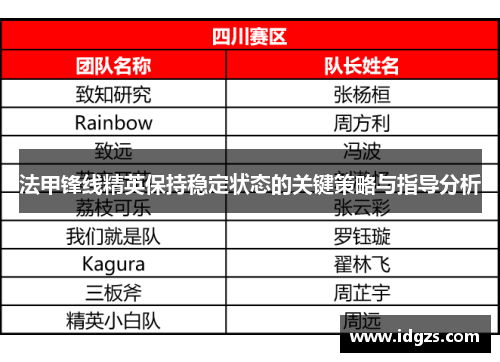 法甲锋线精英保持稳定状态的关键策略与指导分析