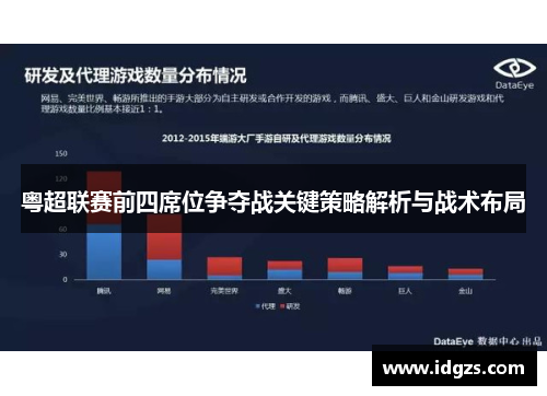 粤超联赛前四席位争夺战关键策略解析与战术布局